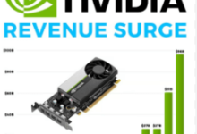 Malaysia Ytl Nvidia 4.3b Ai Malaysia