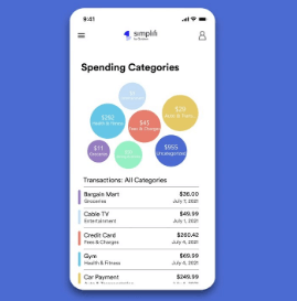 Quicken Simplifi Net Worth: Financial App's Success