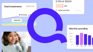 Quicken Simplifi Net Worth: Financial App's Success