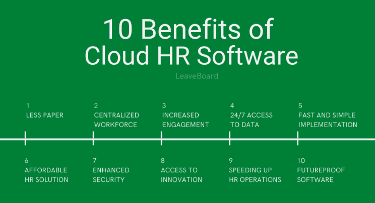 Software Name Dh58goh9.7: Features, Benefits, and Use Cases