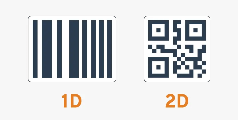 534534r3: Product Identifier or Code