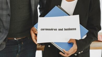 impact of business strategies
