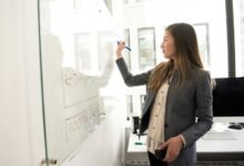 technological solutions role analysis