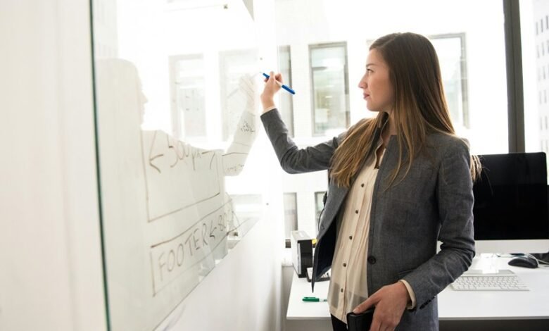 technological solutions role analysis