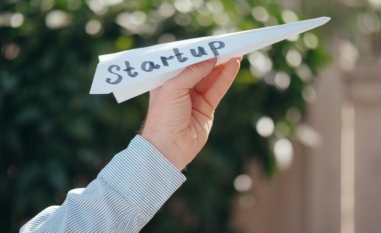 unlocking business potential success
