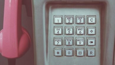 irish phone number origins