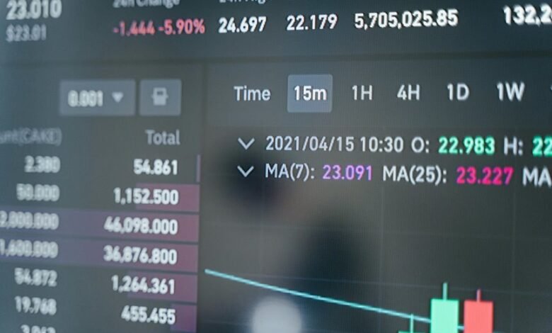 regional call patterns analysis