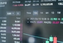 regional call source analysis