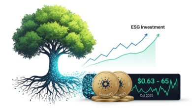 Environmental Sustainability Reshapes Blockchain Technology Development in Financial Services