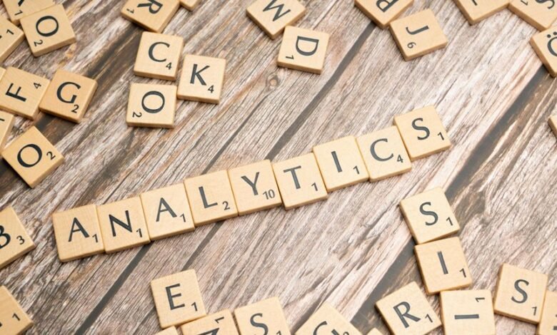intelligent online analytics solutions