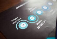 tuitaerica overview details summary