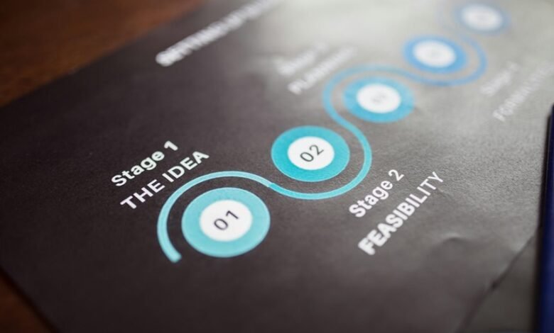 tuitaerica overview details summary