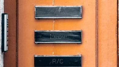 phone numbers directory listing details