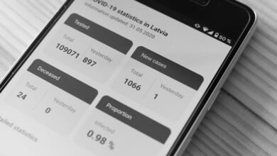 trace phone numbers registration details